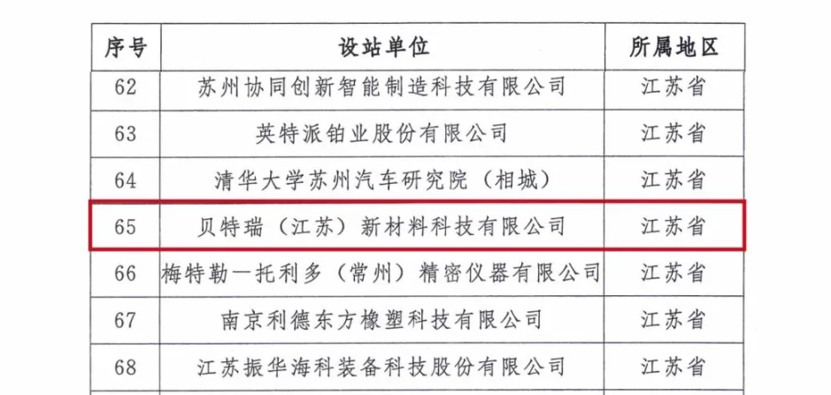 企業(yè)微信截圖_20250313090537.png 企業(yè)微信截圖_20250313090537.png